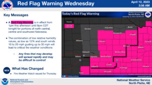 Red Flag Warning in effect Wednesday afternoon, Fire Weather Watch on Thursday